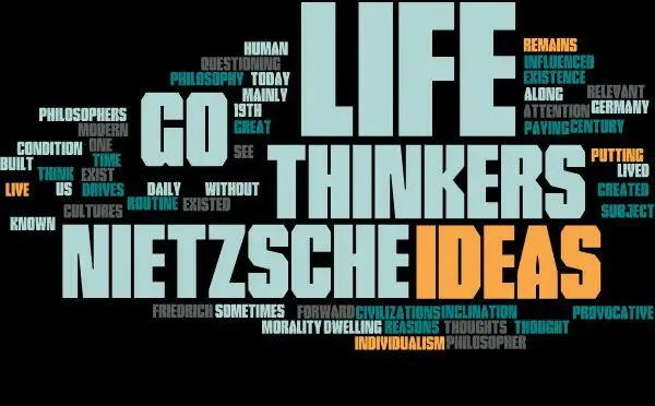 Word Cloud